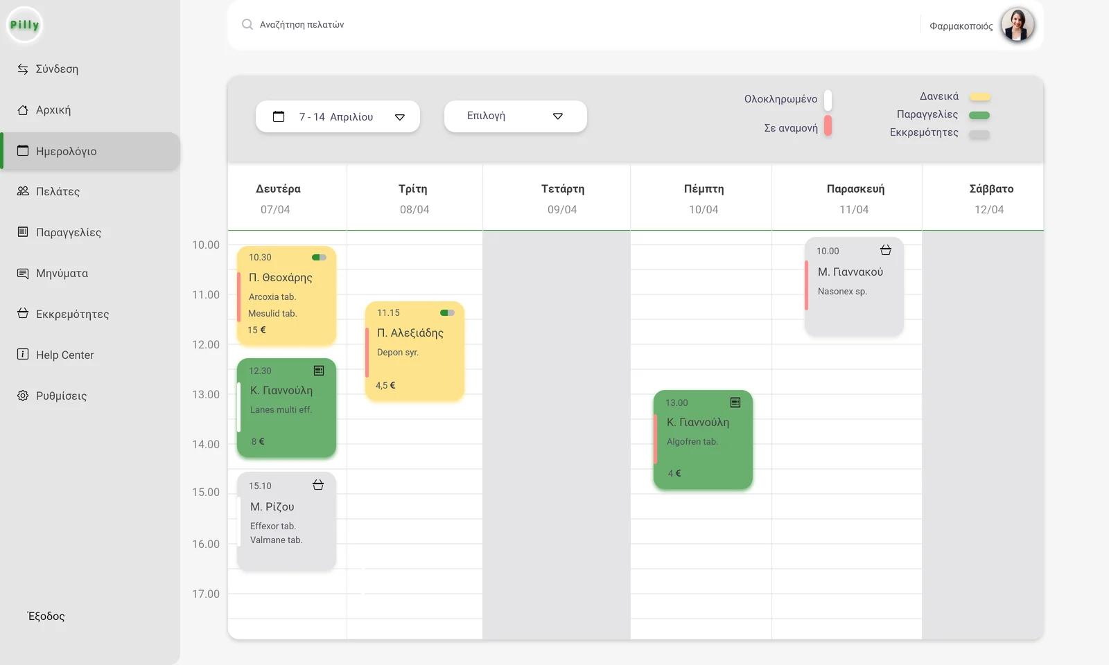 Pharmacist dashboard, weekly calendar: customer pickups by day and hour, colour-coded as borrowed, orders or pending