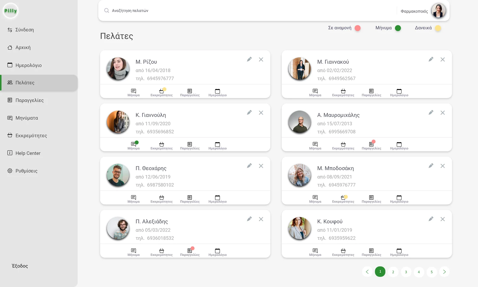 Pharmacist dashboard, customers: cards with photo, customer since date, phone, and quick actions for message, pending, orders and calendar